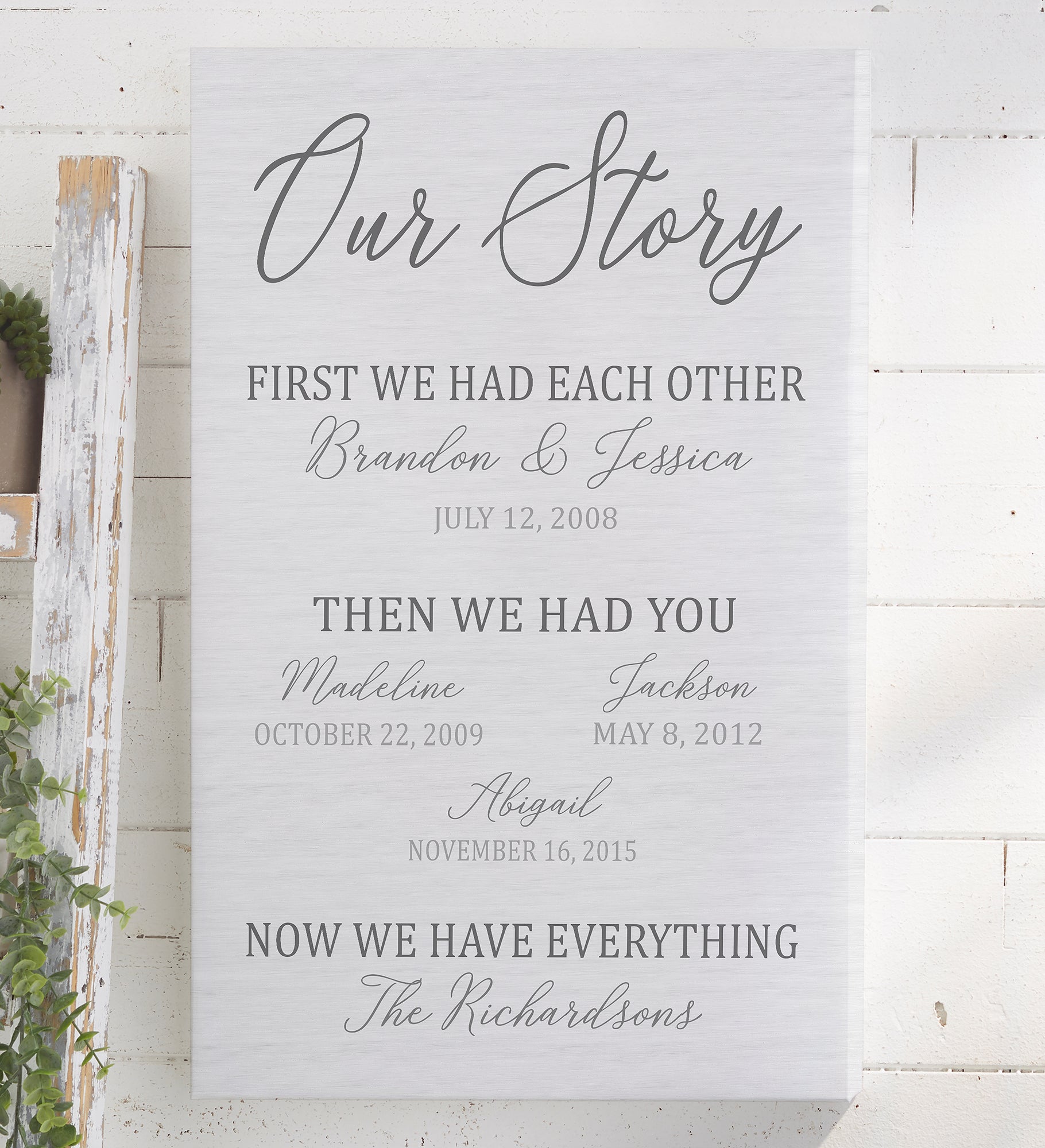 Our Family Story Personalized Canvas Prints