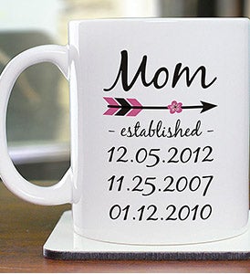 Personalized</br>Mom Established Mug
