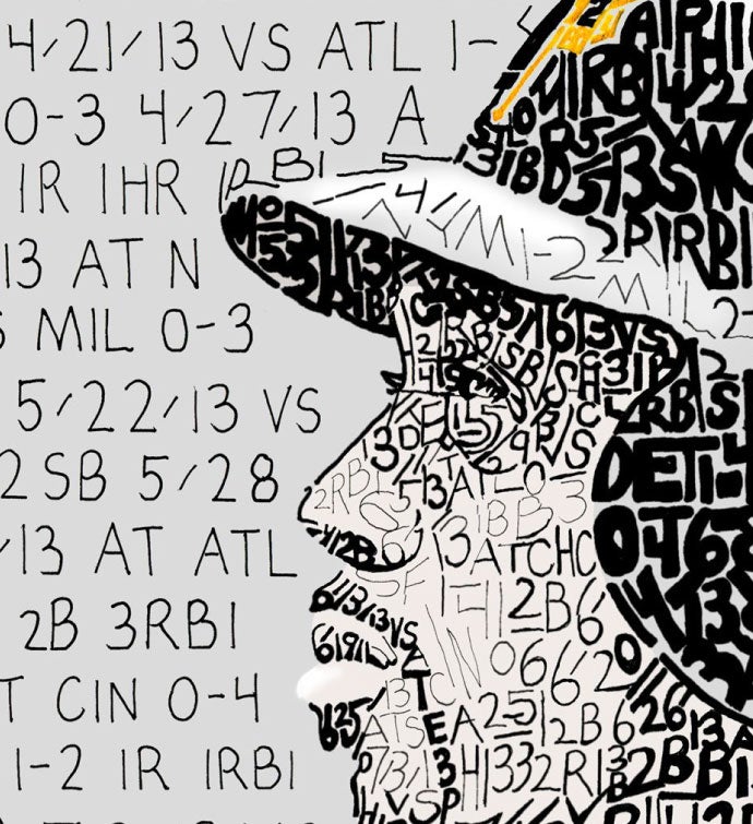 Andrew McCutchen 2013 MVP Word Art