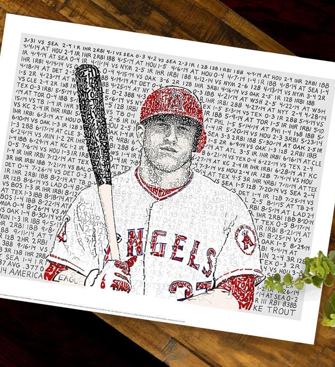 Dan Duffy does justice to a Mike Trout MVP word art print - Halos