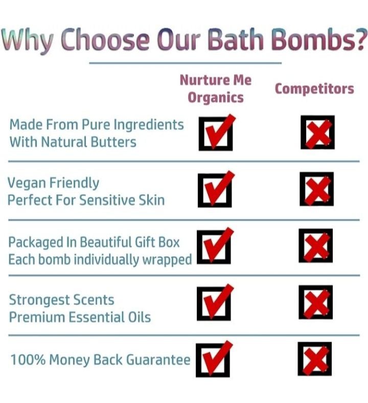 Bath Bombs 50 piece Set