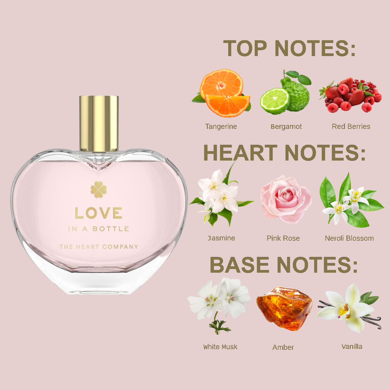 LOVE in a Bottle Eau de Parfum