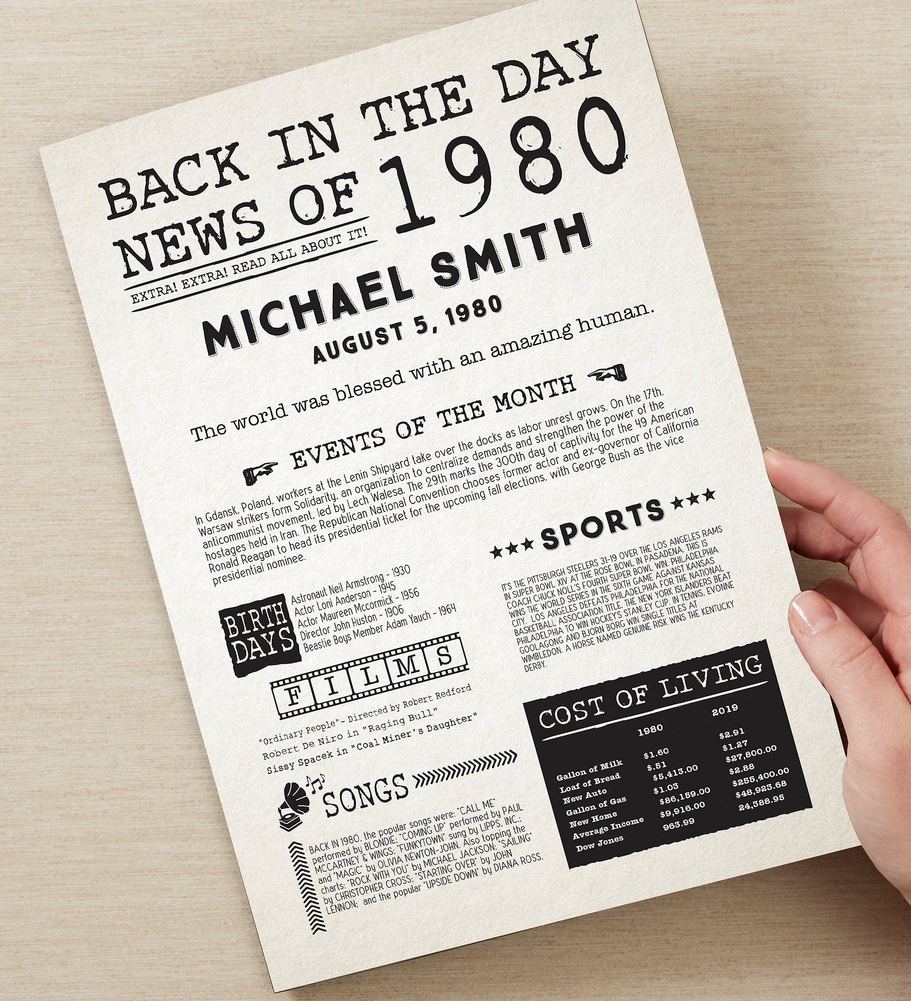 Back in the Day Personalized Oversized Birthday Greeting Card