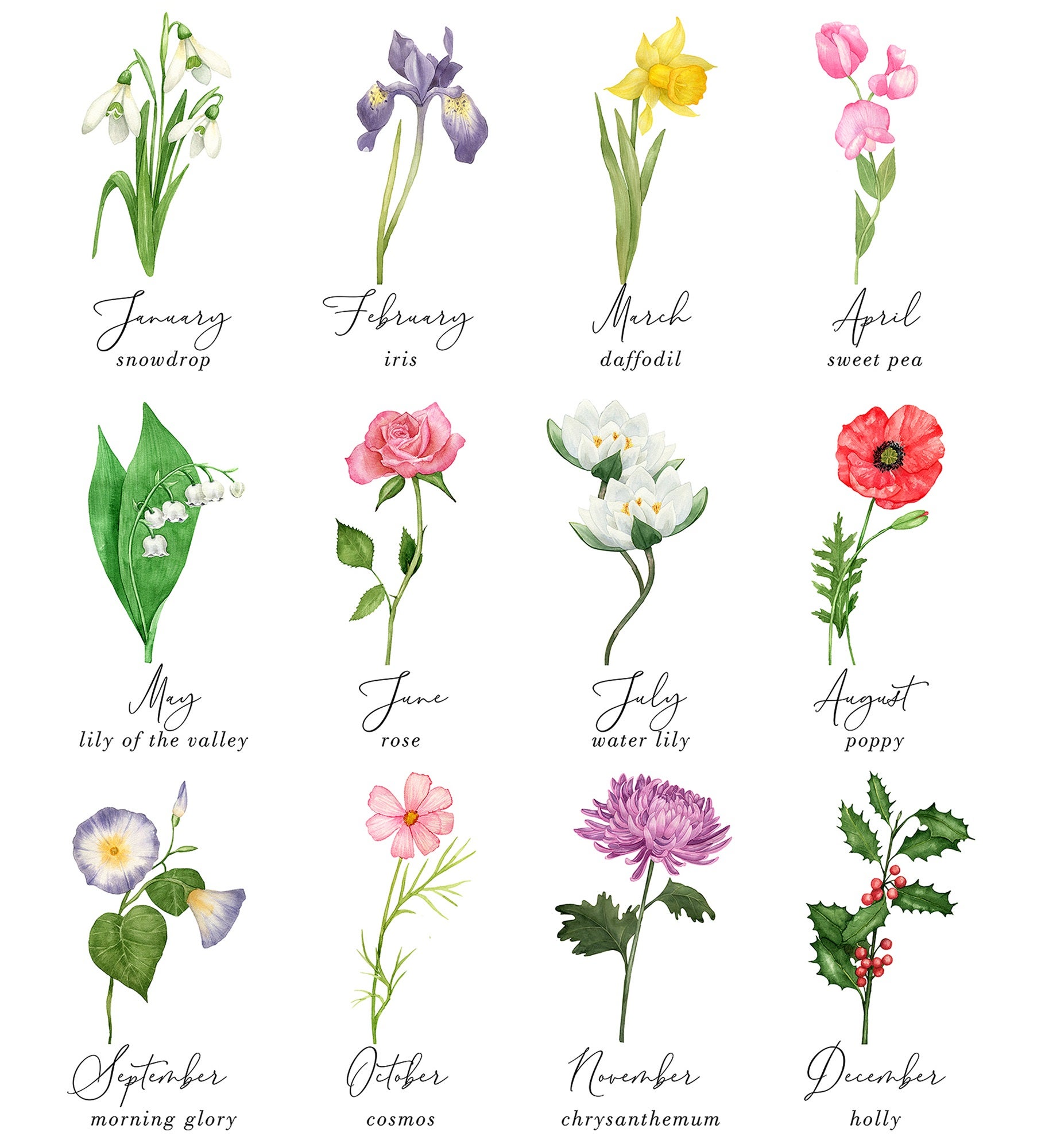 Birth Month Flower Personalized Mother's Day Farmhouse Candle Jar