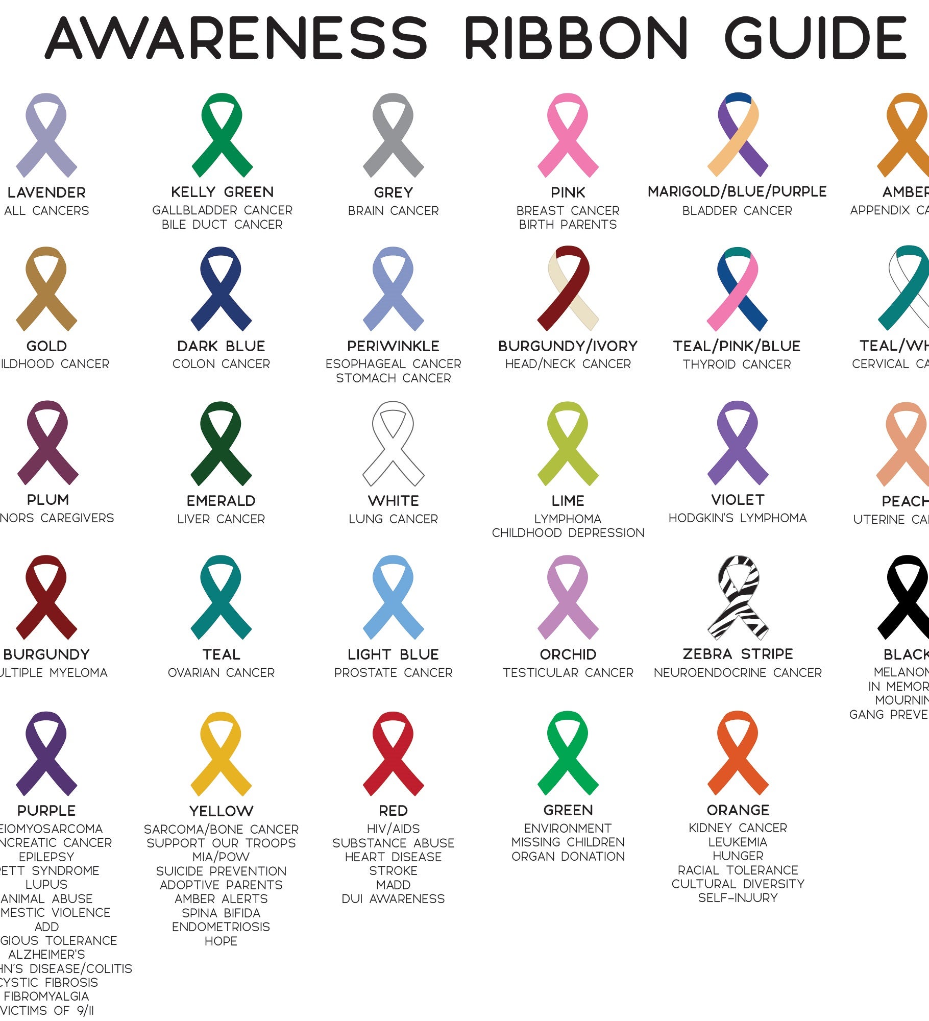 Choose Your Awareness Ribbon Personalized Journal