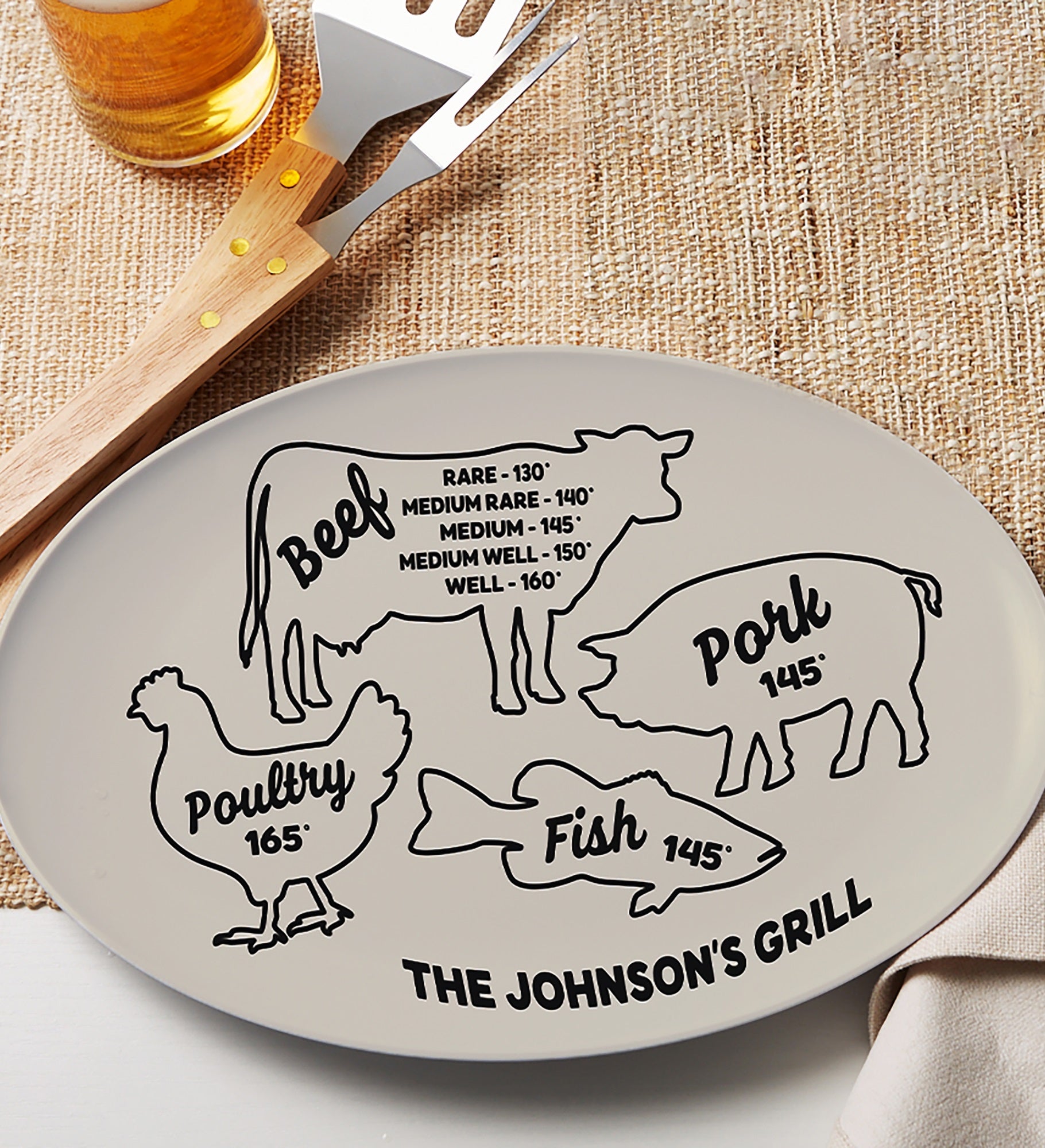 Meat Temperatures Personalized Oval Polymer Platter